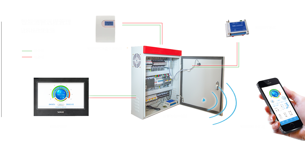 智能化酒窖遠程管理
